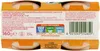 Plasmon Pesce Salmone con Patate, 3x (2x 80g), Mit Produktbild-Vorschau 4