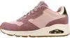 Skechers 177856S Růžový Náhled obrázku produktu 2