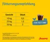 Josera Denties mit Geflügel und Beeren 180g Produktbild-Vorschau 8