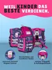 McNeill Ranzen-Set 10-tlg. mit Minnie Maus Schultüte / Produktbild-Vorschau 7