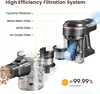 Diagram illustrating the multi-stage filtration system of a cordless vacuum cleaner, showing how air flows through different filters to achieve high efficiency. Includes text labels for each filter stage and a graphic indicating filtration percentage. Produktbild-Vorschau