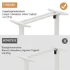 Hilodesk 140cm Elektryczne Biurko stojące z regulowaną Podgląd zdjęcia produktu 6