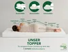 Coprimaterasso ergonomico a 7 zone da 10 cm | H3&H4 | 80 x Anteprima dell’immagine prodotto 5