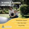 EcoFlow STREAM 800W Mikro-Wechselrichter für Produktbild-Vorschau 5