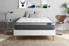 Actimemo plus matras, 160x200 cm, traagschuim, stevigheid Productafbeelding-voorbeeld 7