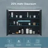 A dark blue mirrored cabinet with adjustable shelves displaying various bathroom products. Below the cabinet are icons with German text indicating product features. Anteprima dell’immagine prodotto