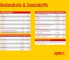 JosiDog Agilo Sport 15 kg Produktbild-Vorschau 4
