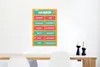MuchoWow® Poster Kinderzimmer - Monate - Bildung - Mädchen Produktbild-Vorschau 5
