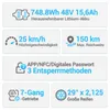 A graphic displaying key features and specifications of an e-bike. Produktbild-Vorschau