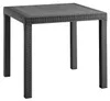 Bica Tisch Dallas Quadratisch 80x80x74 Cm Polypropylen Produktbild-Vorschau 5
