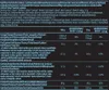 BioTech USA Protein Power 1000 g wanilia / Wieloskadnikowe Podgląd zdjęcia produktu 4