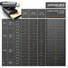 Cable adaptador Primewire de HDMI 8K a Mini HDMI 2.1, Vista previa de la imagen del producto 6