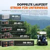 Batterie LiFePO4 LiTime 36 V 60 Ah pour voiturette de golf Voir les images du produit 4