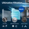 Philips 3200 series PureProtect, 47,5 dB, 500 m³/h Produktbild-Vorschau 5