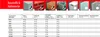 TOX Constructor + Screw, Schrauben- & Dübelsatz, Beton, Produktbild-Vorschau 4