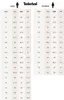 A Timberland shoe size chart for men and women. Voir les images du produit