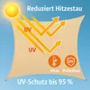 BURI Sonnensegel 3,6x3,6 m beige quadratisch - wetterfestes Produktbild-Vorschau 5