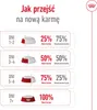 ROYAL CANIN Mini Adult 4kg Podgląd zdjęcia produktu 13