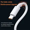 Close-up of a white USB-C cable with text highlighting its reinforcement and durability. Náhled obrázku produktu
