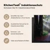 KitchenYeah© Herdabdeckplatte Abstrakter Pfad mit Produktbild-Vorschau 6