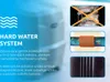 INTEX Pure Spa Idromassaggio - Bolla Greywood Deluxe 6 Anteprima dell’immagine prodotto 13