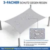 Sonnensegel Balkon 160g/m² Polyester UV Schutz Sonnenschutz Produktbild-Vorschau 6