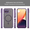 Handyhülle für Google Pixel 10A Case Schutzhülle Kratzfest Produktbild-Vorschau 3