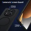 Hülle + 2X Schutzglas für Xiaomi Redmi Note 15 Pro 5G Produktbild-Vorschau 5