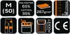 A collage of icons and text describing product features. Náhľad obrázku produktu