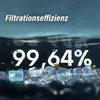 Nature Works Hi-Tech Glas Filtermedium, Korngröße 0,6 - 1,2 Produktbild-Vorschau 7