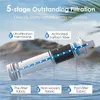 A diagram illustrating the 5-stage filtration process of a water filter, submerged in water with a tropical background. Anteprima dell’immagine prodotto