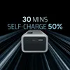 Powerbank Cuktech P+Series No.15 150W 20000Mah - Szary Podgląd zdjęcia produktu 6