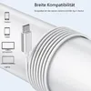 A USB-C cable is shown coiled around a white pipe, with icons representing a phone, tablet, desktop monitor, and laptop on the left. Produktbild-Vorschau