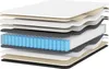 Clanmacy Matelas à ressorts ensachés Premium 7 zones Voir les images du produit 3