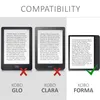 kwmobile Schutzhülle für Kobo Forma Hülle - Kunstleder Case Produktbild-Vorschau 11