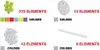 A collage of different building block elements and their quantities. Produktbild-Vorschau