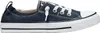 Converse Obuwie 537080C Damskie Podgląd zdjęcia produktu 2