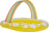 SunClub Baby-Planschbecken „Regenbogen“ aufblasbar – Produktbild-Vorschau 6