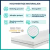 A diagram illustrating the features of a mattress, with a close-up view of the mattress fabric and a portion of the mattress itself. Produktbild-Vorschau