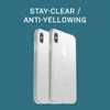 OtterBox Symmetry Clear pour Apple iPhone 11, Clear Voir les images du produit 16
