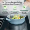 MoreCore Induktionsschutzmatte | Herdabdeckung Produktbild-Vorschau 2