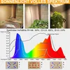 Collage of images showing plants under grow lights and a spectral analysis graph. Náhľad obrázku produktu