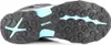 The underside of a shoe sole. Produktbild-Vorschau