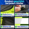Nextcover® Universeller Regenschutz für Rucksack & Produktbild-Vorschau 5