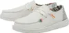 Hey Dude Wendy Boho Slipper Weiß Produktbild-Vorschau 36