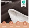 A close-up of a brown and white fluffy blanket, with icons and text indicating its features and uses. Náhled obrázku produktu