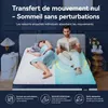 Matelas 90x200, 26 cm, avec surmatelas intégré, matelas à Voir les images du produit 9