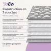 YoCo Med Couverture lestée enfant 120 × 90 cm 2,4 kg – Voir les images du produit 7