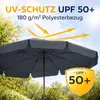 BURI Tropico Sonnenschirm 210x140 cm - Rechteckiger Produktbild-Vorschau 6