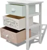 A white wooden bedside cabinet with three drawers of different colors and decorative text. Náhľad obrázku produktu